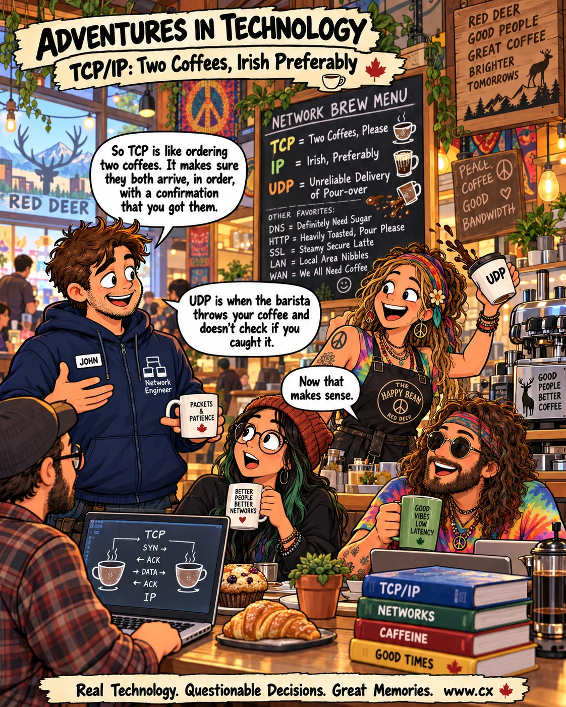 Adventures in Technology cartoon: TCP/IP: Two Coffees, Irish Preferably. A very questionable networking lesson